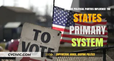 Political Parties' Power: Shaping State Primary Systems and Elections