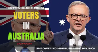 How Political Parties Shape Voter Decisions in Australia