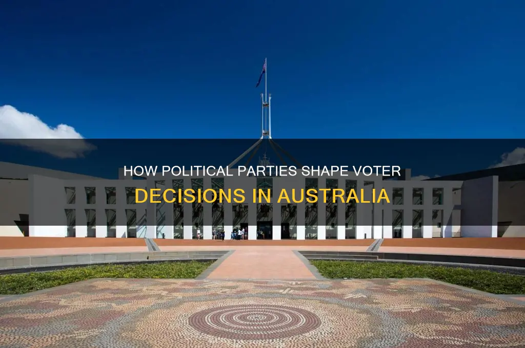 how do political parties influence voters in australia