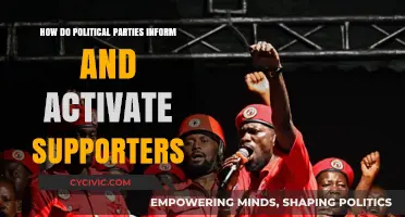 Mobilizing the Masses: Strategies Political Parties Use to Engage Supporters