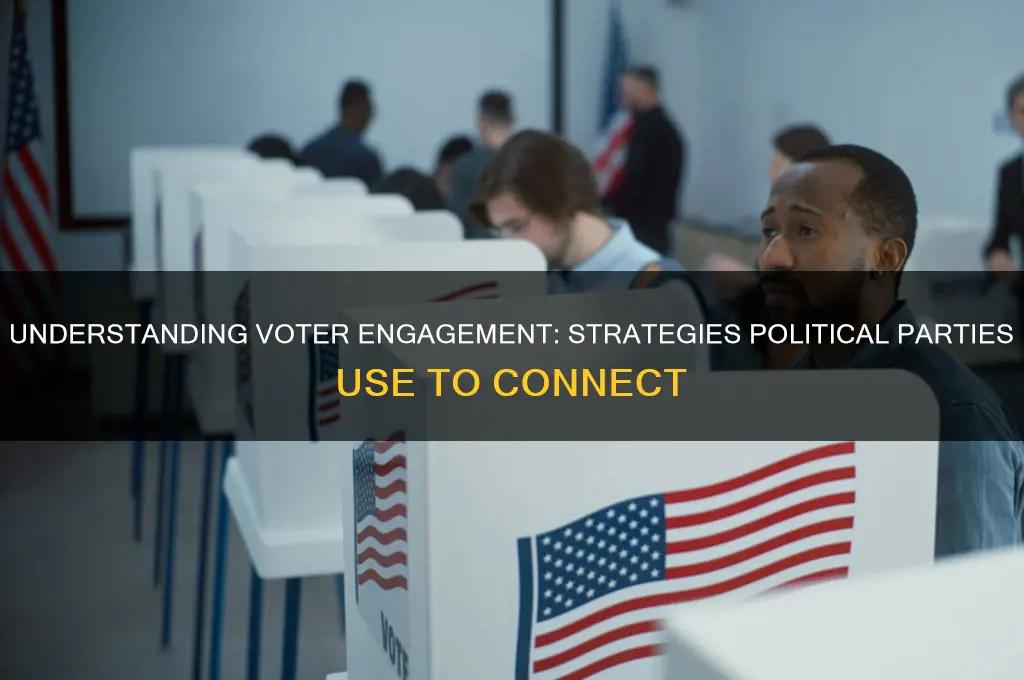 how do political parties interact with voters