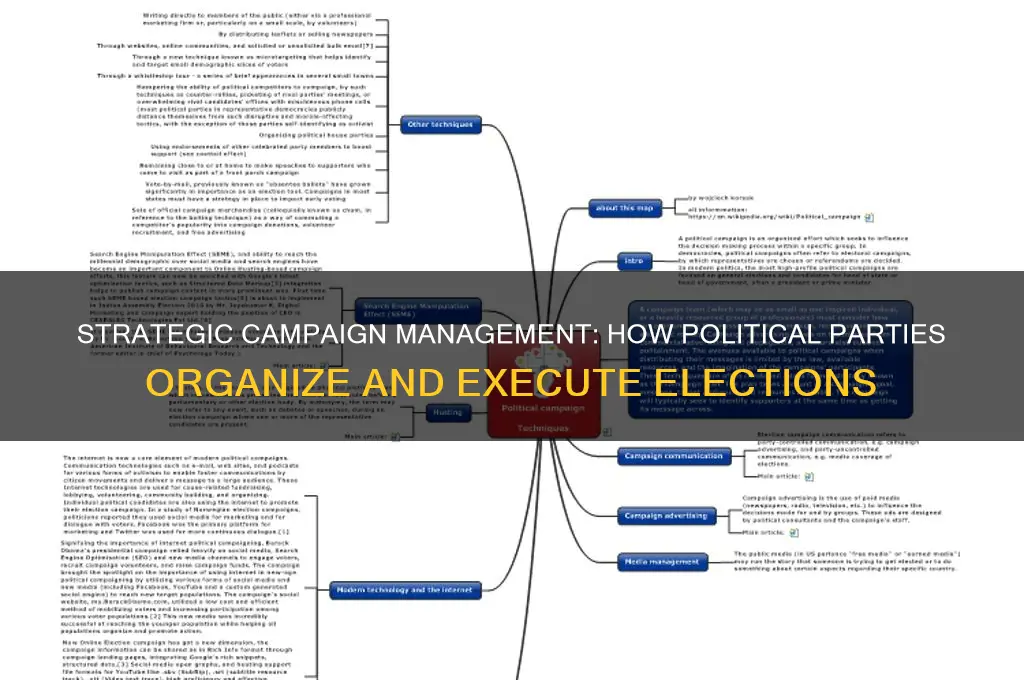 how do political parties manage campaigns