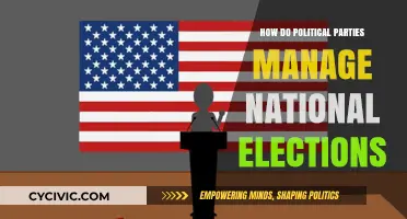 Strategic Campaigns: How Political Parties Navigate National Election Management