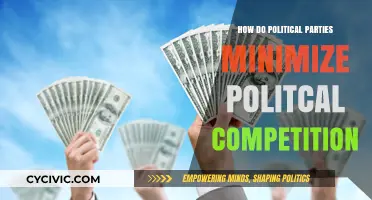 Strategies Political Parties Use to Reduce Electoral Competition