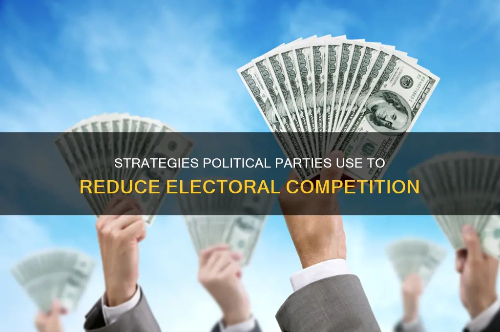 how do political parties minimize politcal competition
