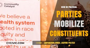 Mobilizing Voters: Strategies Political Parties Use to Engage Constituents