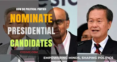 How Political Parties Select and Nominate Presidential Candidates