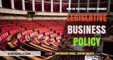 How Political Parties Structure and Manage Legislative Business Policies