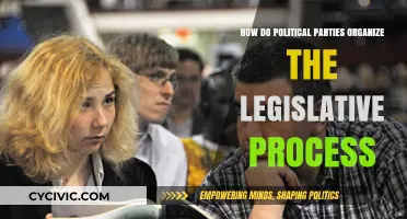 How Political Parties Structure and Manage Legislative Processes