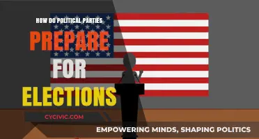 Strategic Election Prep: How Political Parties Plan for Victory