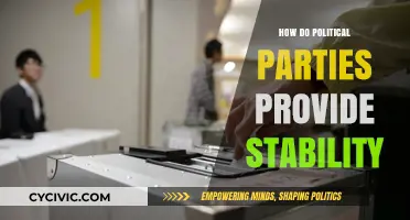 Political Parties: Pillars of Stability in Democratic Governance