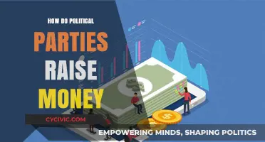 Funding Democracy: How Political Parties Raise Campaign Money