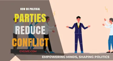 Strategies Political Parties Use to Mitigate and Resolve Conflicts