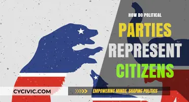 How Political Parties Reflect Citizens' Voices in Democracy