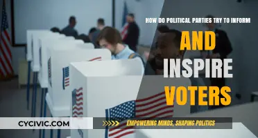 Strategies Political Parties Use to Engage and Mobilize Voters