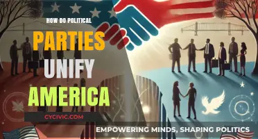 Uniting a Divided Nation: The Role of Political Parties in America