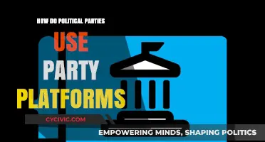 How Political Parties Shape Policies Through Party Platforms