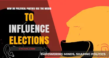 Media Manipulation: How Political Parties Sway Elections Through News Outlets