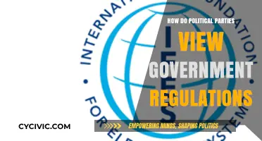 Political Parties' Perspectives on Government Regulations: Ideologies and Impacts