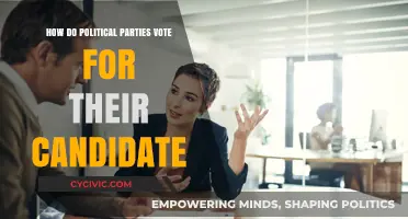 How Political Parties Select and Vote for Their Candidates