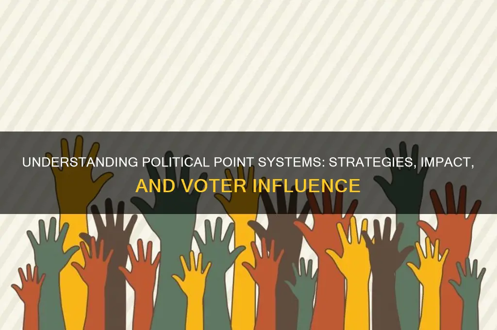 how do political point