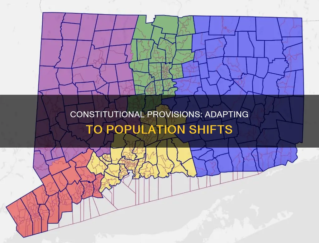 how do provisions in the constitution address shifts in population