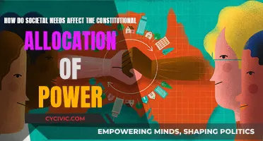 The Social Contract: Power and the People