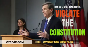 Stay-at-Home Orders: Violating Our Constitutional Rights?