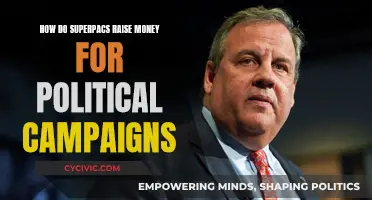 SuperPACs: Political Campaign Money and How They Raise It