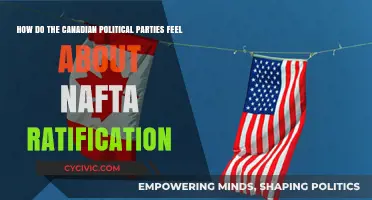 Canadian Political Parties' Stances on NAFTA Ratification: A Comprehensive Overview