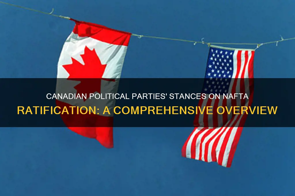 how do the canadian political parties feel about nafta ratification