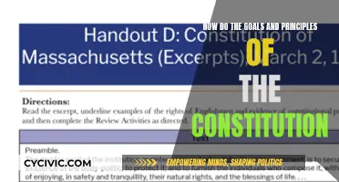 The Constitution's Principles and Goals: A Foundation for Freedom