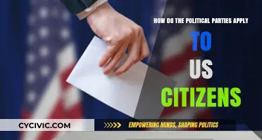 Understanding How Political Parties Impact US Citizens' Daily Lives