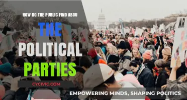 How Citizens Discover Political Parties: A Comprehensive Public Awareness Guide