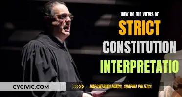 Constitutional Interpretation: Strict Views Examined