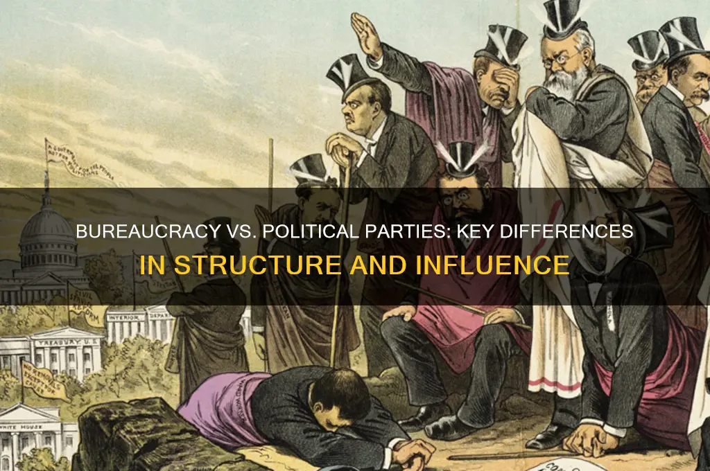 how do they differ about bureaucracy and political parties