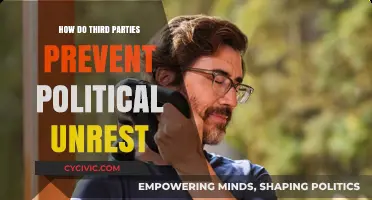 Third Parties: Stabilizing Forces in Preventing Political Unrest