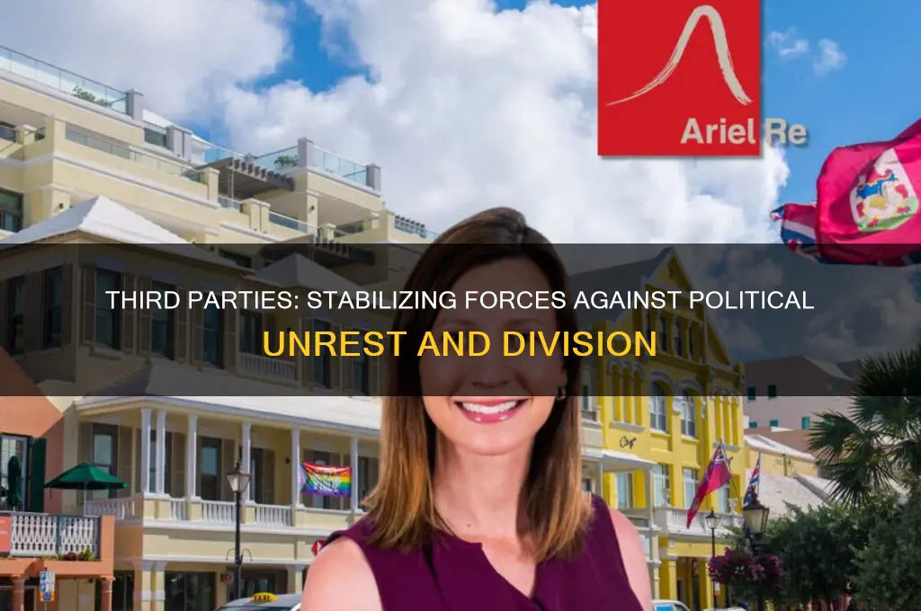 how do thrid parties prevent political unrest