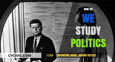 Exploring Political Science: Methods, Theories, and Real-World Applications