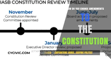 Amending the Constitution: A Step-by-Step Guide