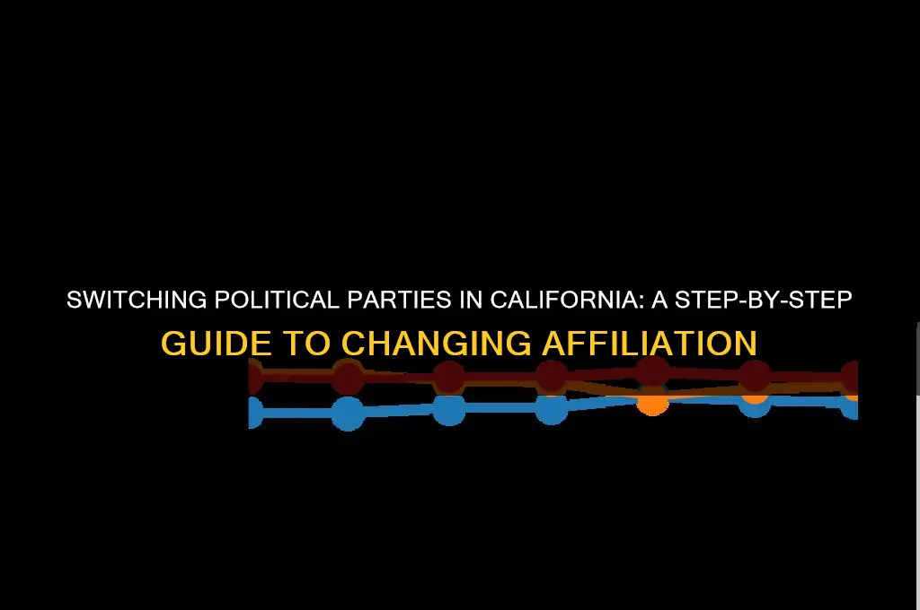 how do you change political parties in california