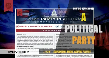 Choosing Your Political Party: A Guide to Aligning with Your Values