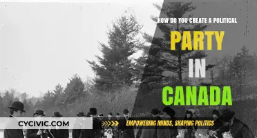 Building a Political Party in Canada: A Step-by-Step Guide