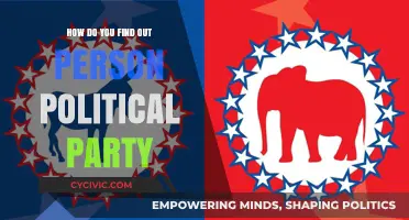 Discovering Political Affiliations: Effective Ways to Identify Someone's Party