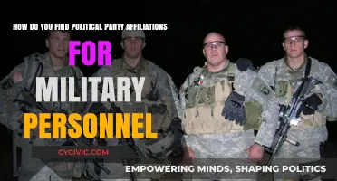 Unveiling Military Personnel's Political Party Affiliations: A Comprehensive Guide