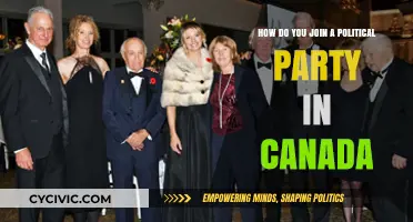 Joining a Political Party in Canada: A Step-by-Step Guide