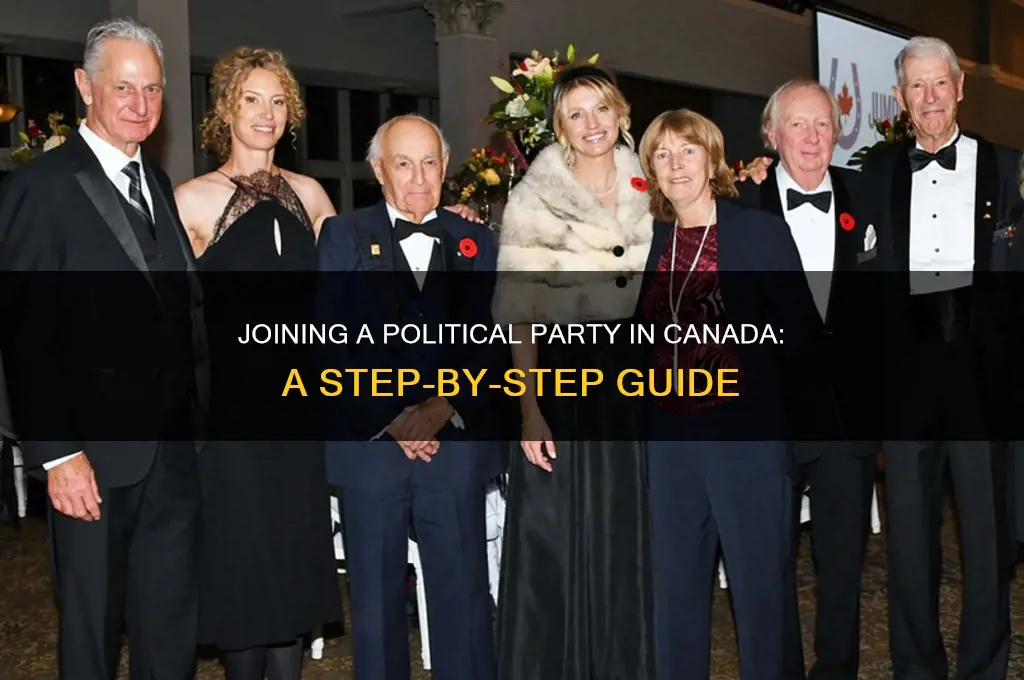 how do you join a political party in canada