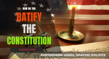 The Process of Ratifying the US Constitution