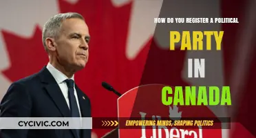 Registering a Political Party in Canada: A Step-by-Step Guide