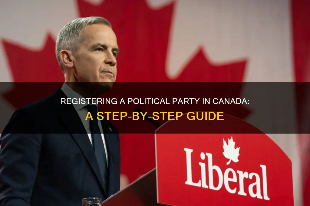 how do you register a political party in canada